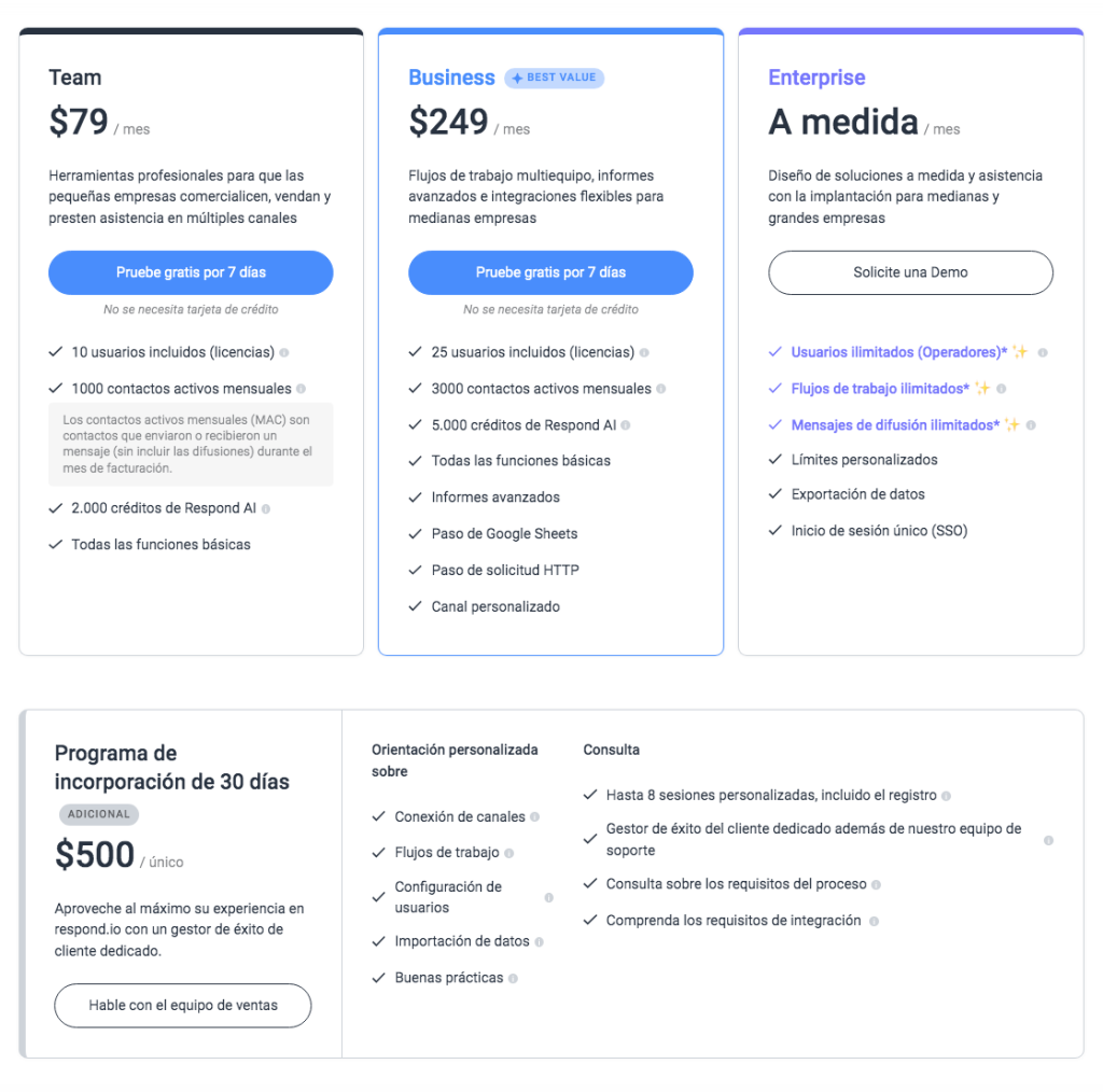 Respond.io API WhatsApp
