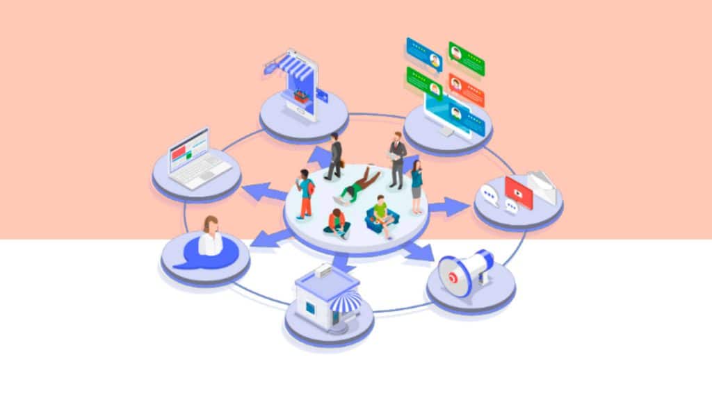 Omnicanalidad: Qué Es, Ejemplos e Importancia